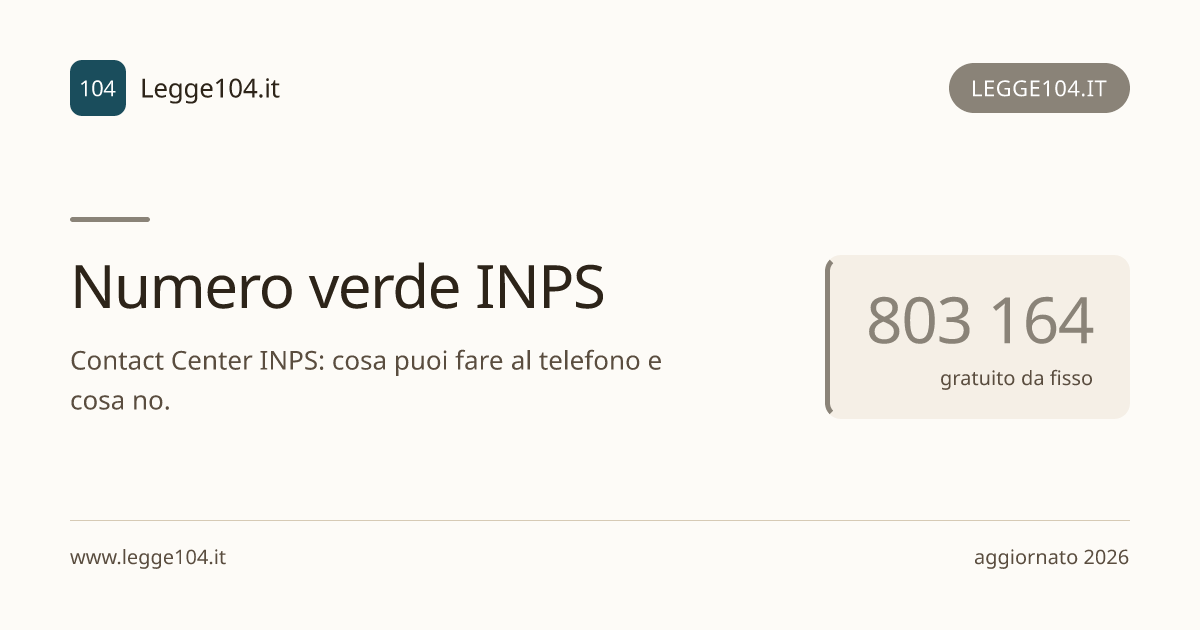 06164164 e 803164: i numeri INPS — orari, costi e servizi | Legge104.it